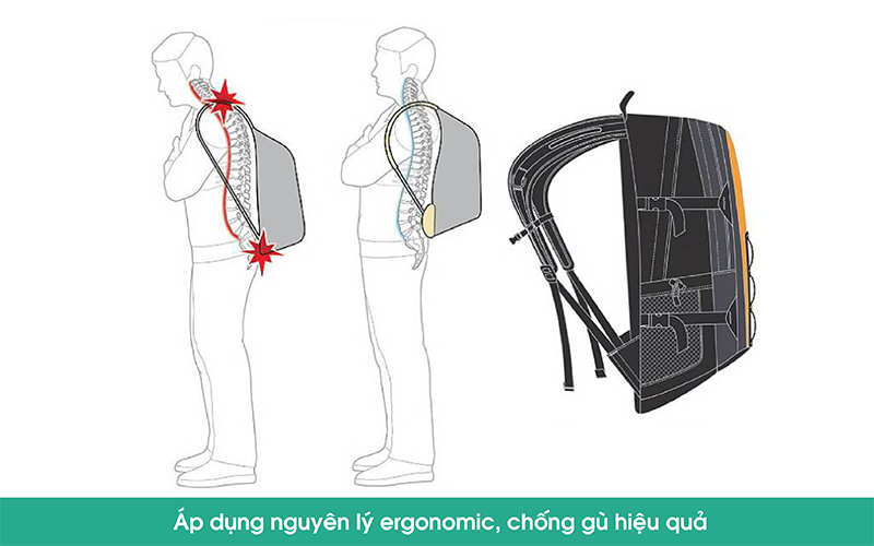 áp dụng nguyên lý ergonomic design trong may balo học sinh chống gù