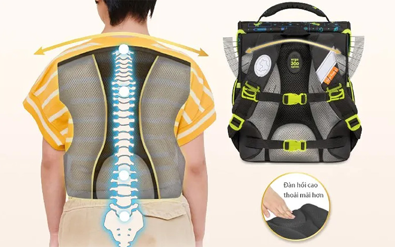 Tiêu chí lựa chọn balo chống gù đẹp